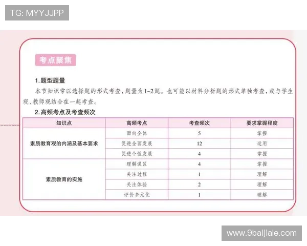 PA百家乐：高手分享的成功经验与教训